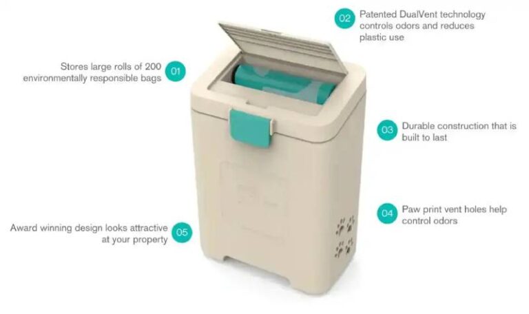 pet waste disposal system