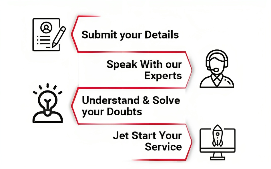Legal metrology registration online