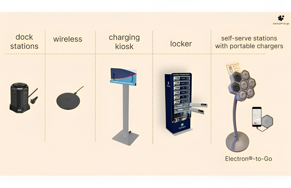 Phone charging stations